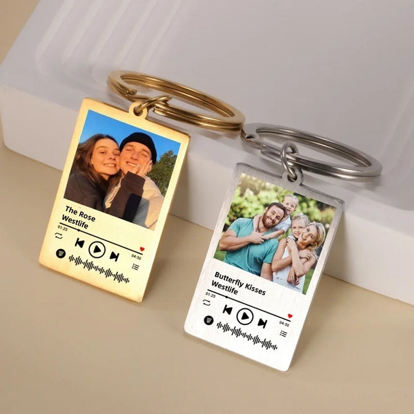 Product placeholder