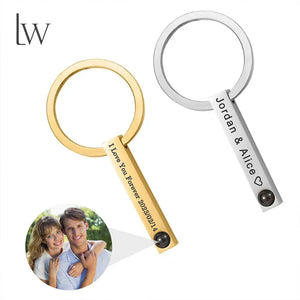 custom stainless steel keychain with photo and message